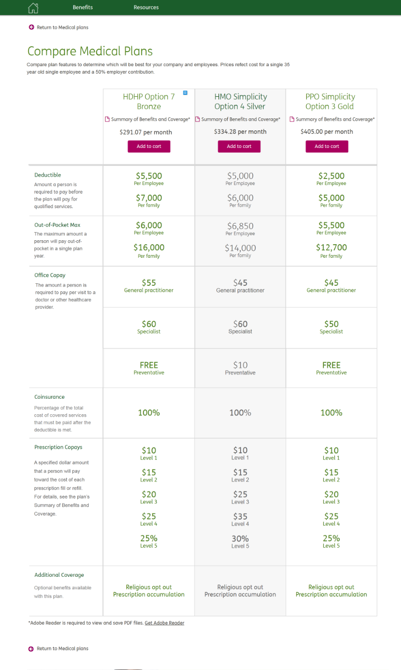 Humana employer marketplace